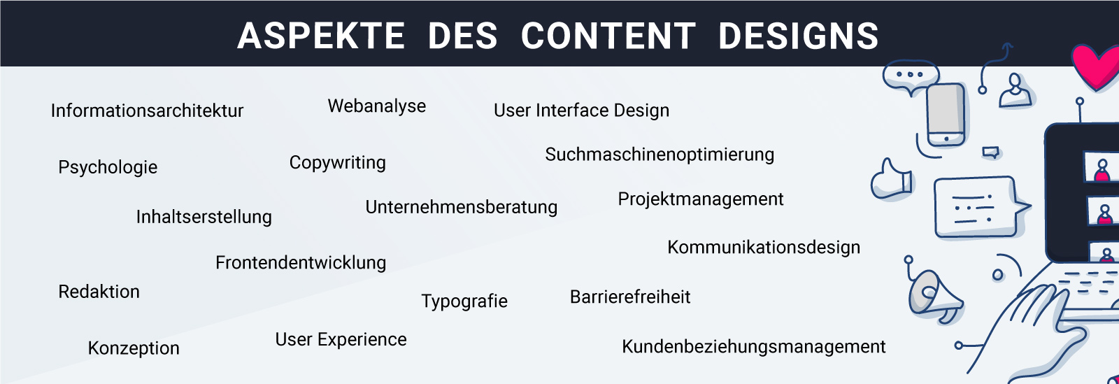 Aspekte des Content Designs