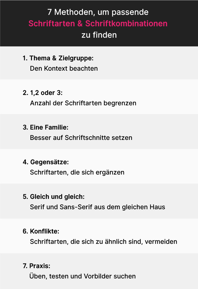 7 Methoden, um passende Schriftarten & Schriftkombinationen zu finden