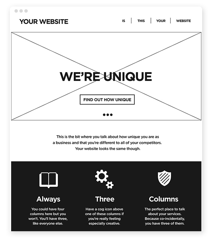 Webdesign Standard Layout