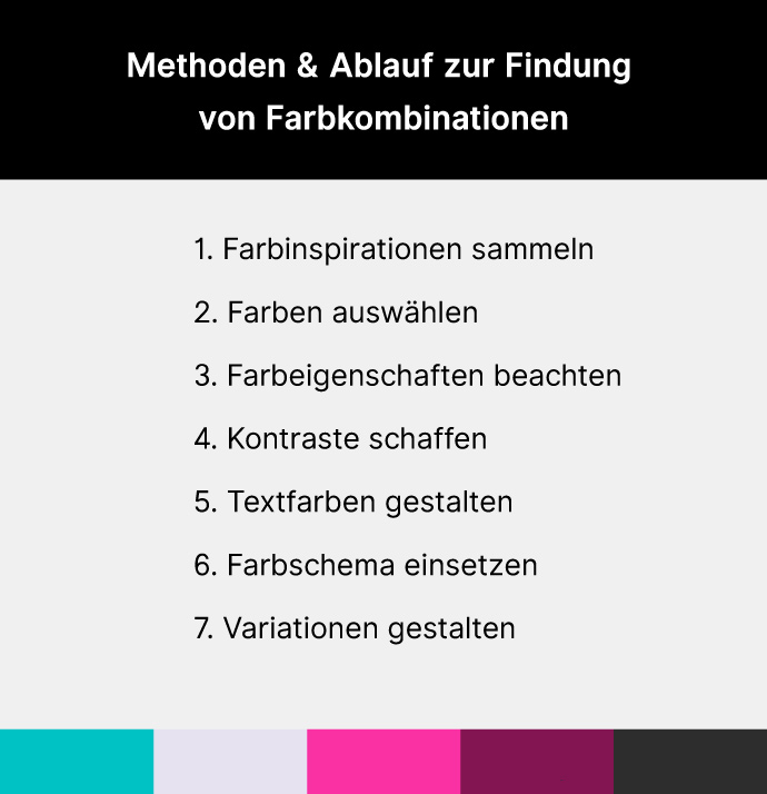 Farbschema Webdesign So Findest Du Die Richtigen Farben Fur Deine Webseite