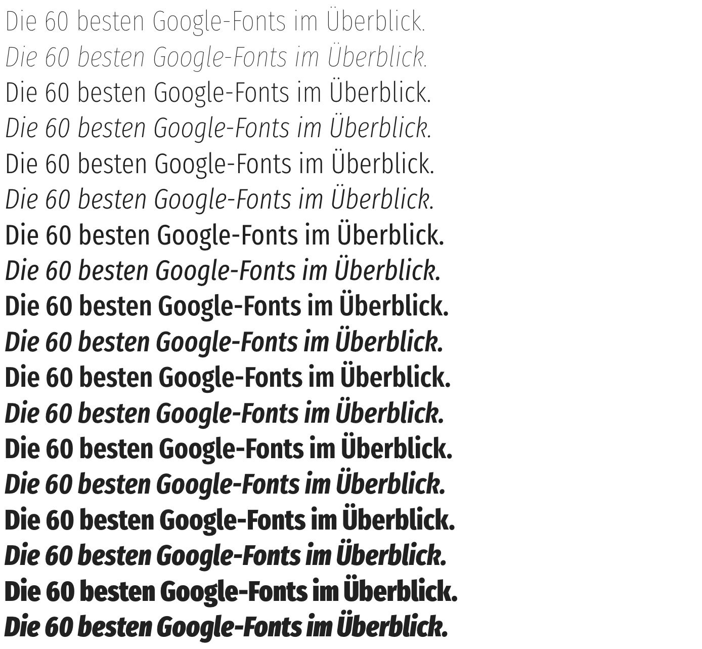 Google-Fonts-Fira-Sans-Extra-Condensed