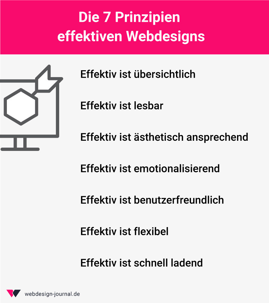 Die 7 Prinzipien effektiven Webdesigns 4