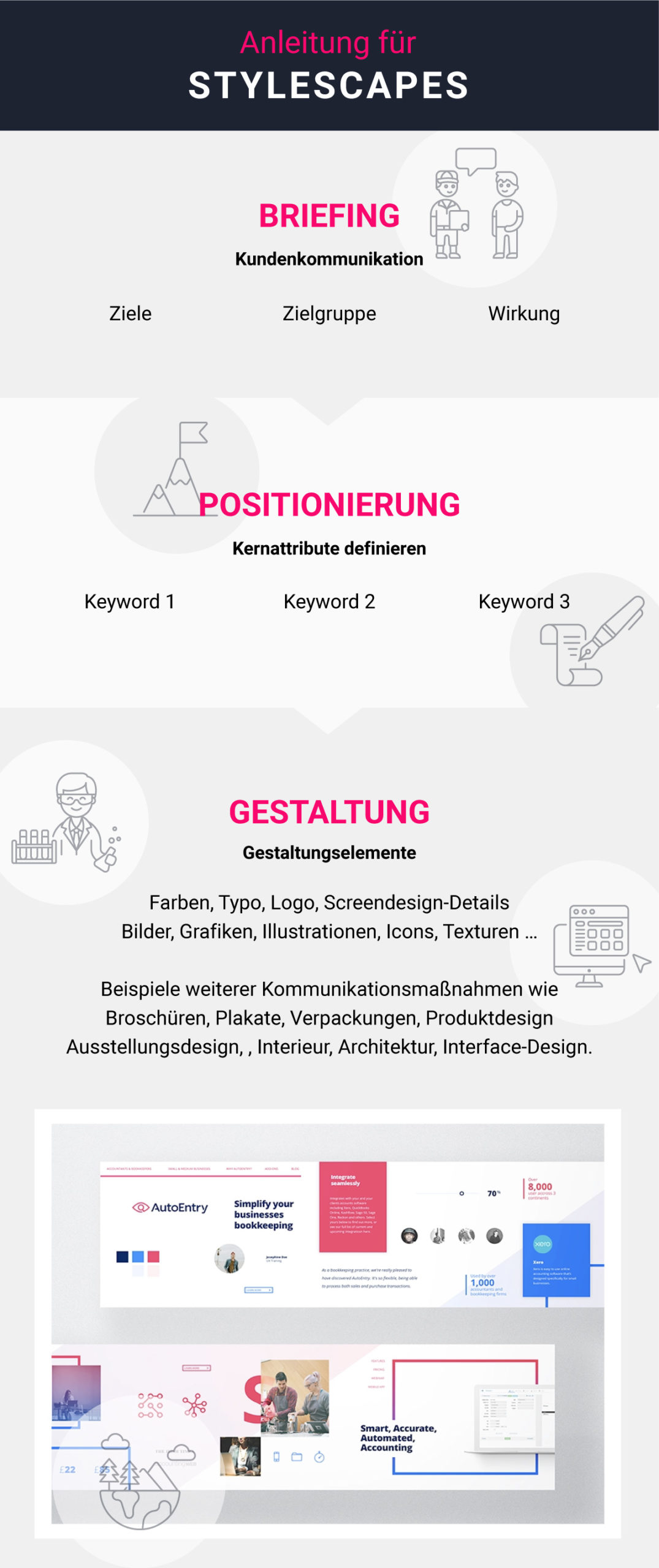 Stylescapes im Webdesign – Eine Anleitung zur Optimierung deines kreativen Prozesses. 8