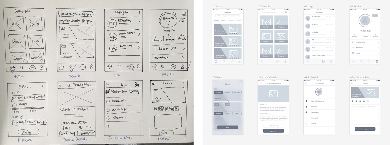 Low-Fidelity-Wireframe und High-Fidelity-Wireframe.