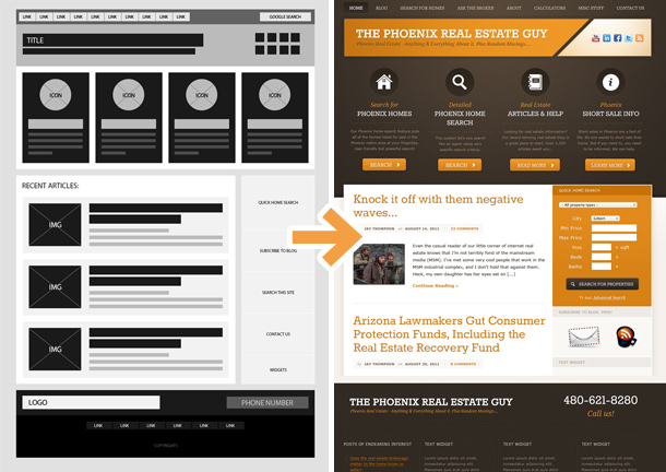 Wireframes erstellen – mit diesen Methoden und Tools gelingt es 8 Wireframe und fertige Website.