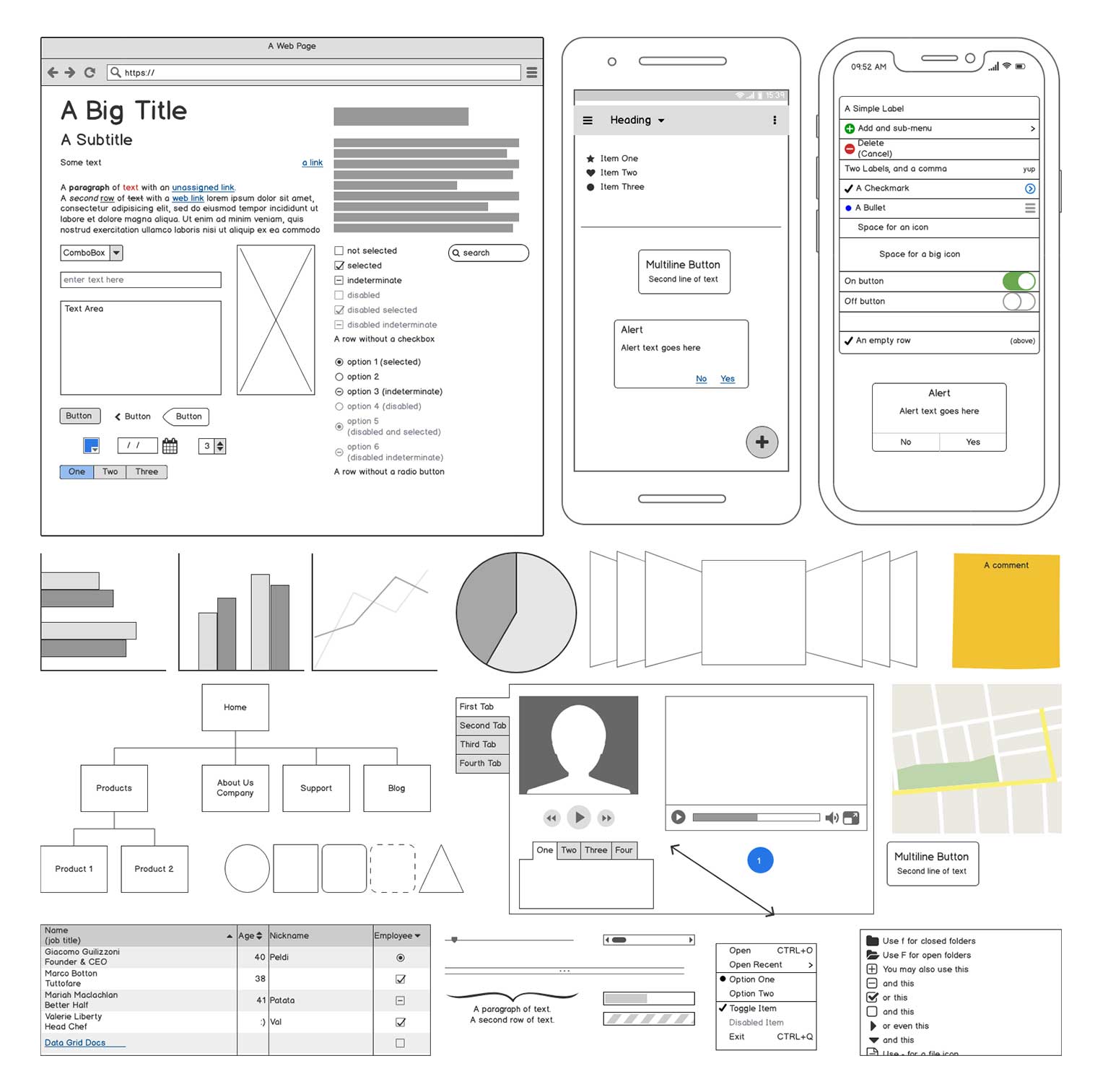 UI-Elemente von Balsamiq. 