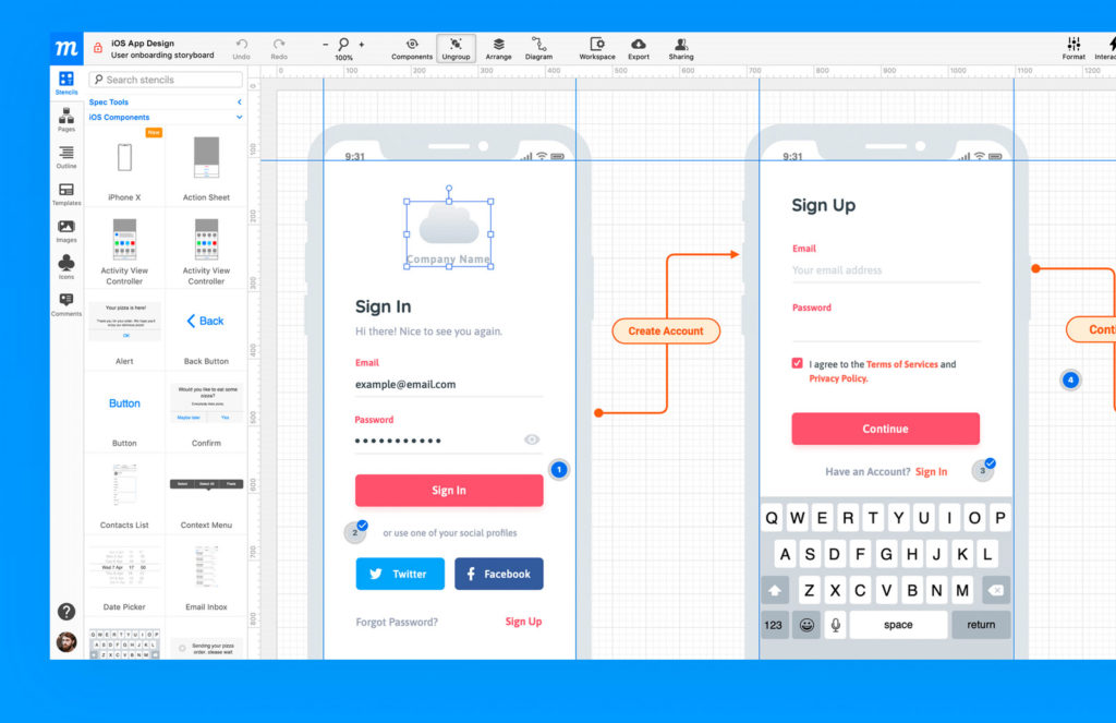 Wireframing mit Moqups.