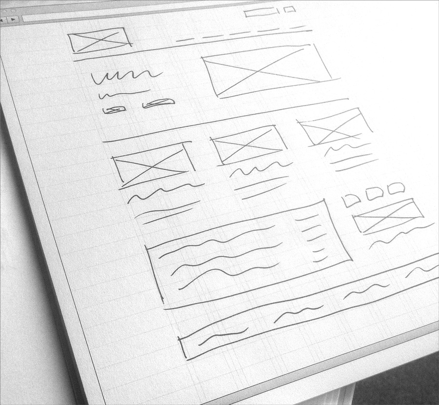 Ein einfaches handgezeichnetes Wireframe.