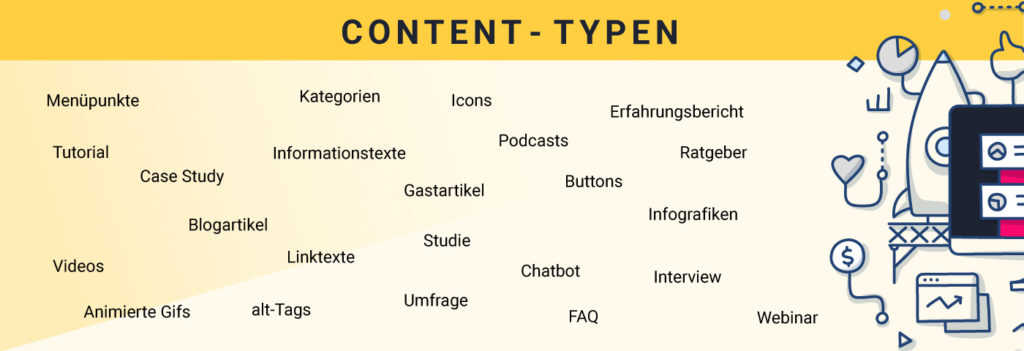 Content Creation – Das musst du bei der Inhaltserstellung beachten 2