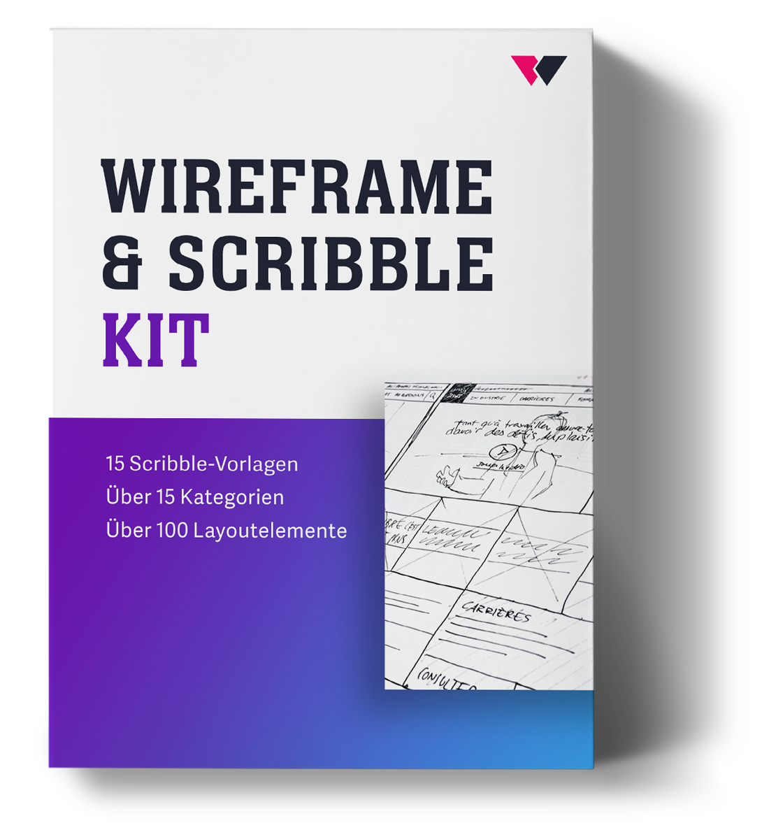 Wireframe Kit Dankesseite 7