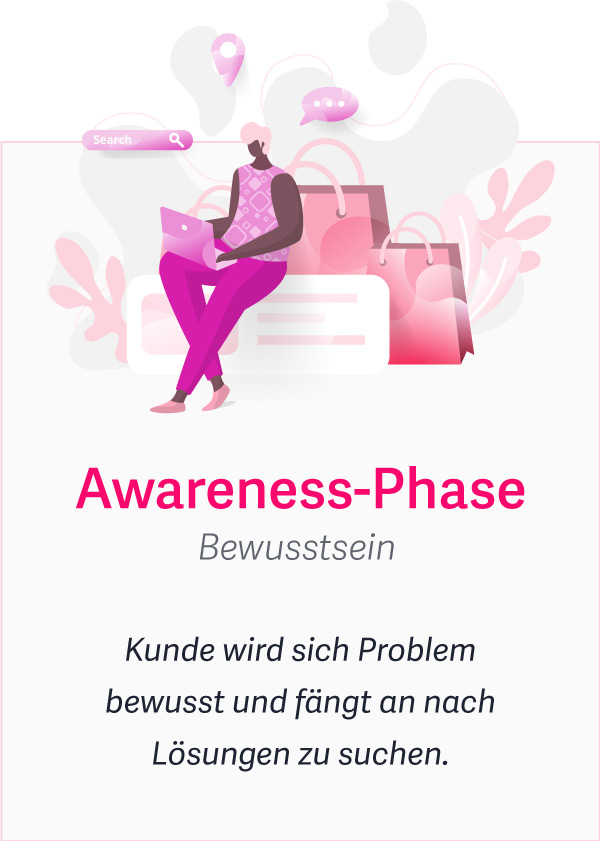 Customer Journey: Awareness (Bewusstsein) – Wahrnehmungsphase