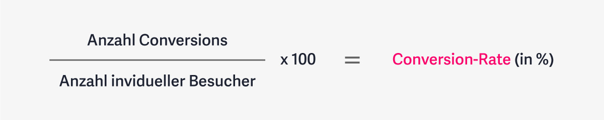 Die Conversion-Rate-Formel