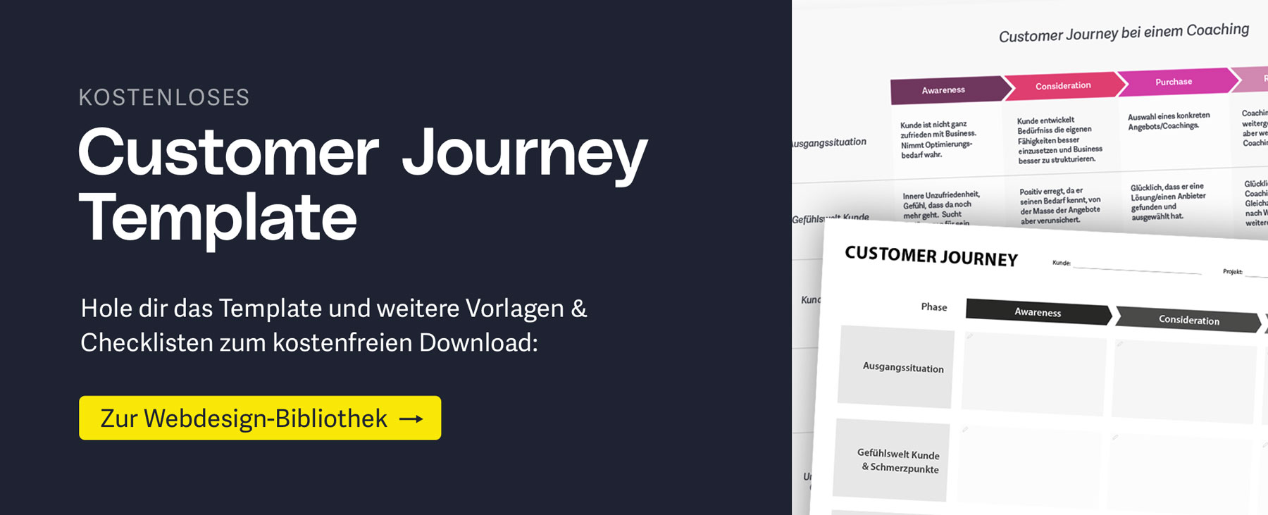 Customer Journey Template