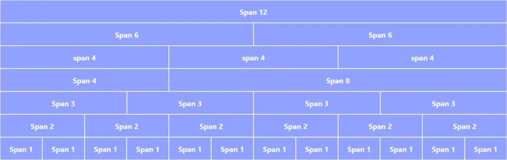 Responsive Webdesign – Die umfassende Anleitung für eine responsive Website 8