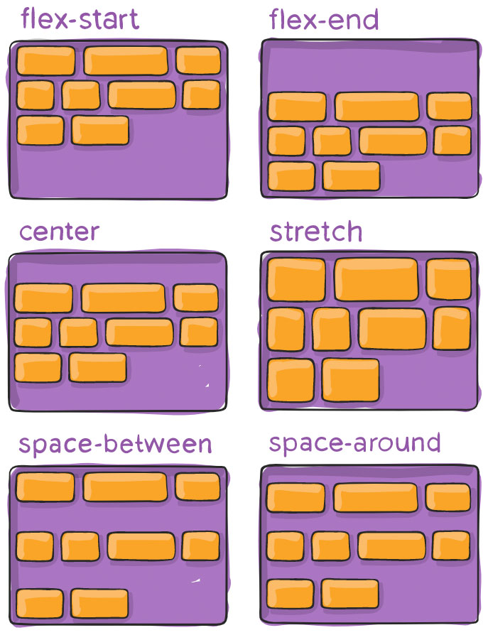 Responsive Webdesign – Die umfassende Anleitung für eine responsive Website 10