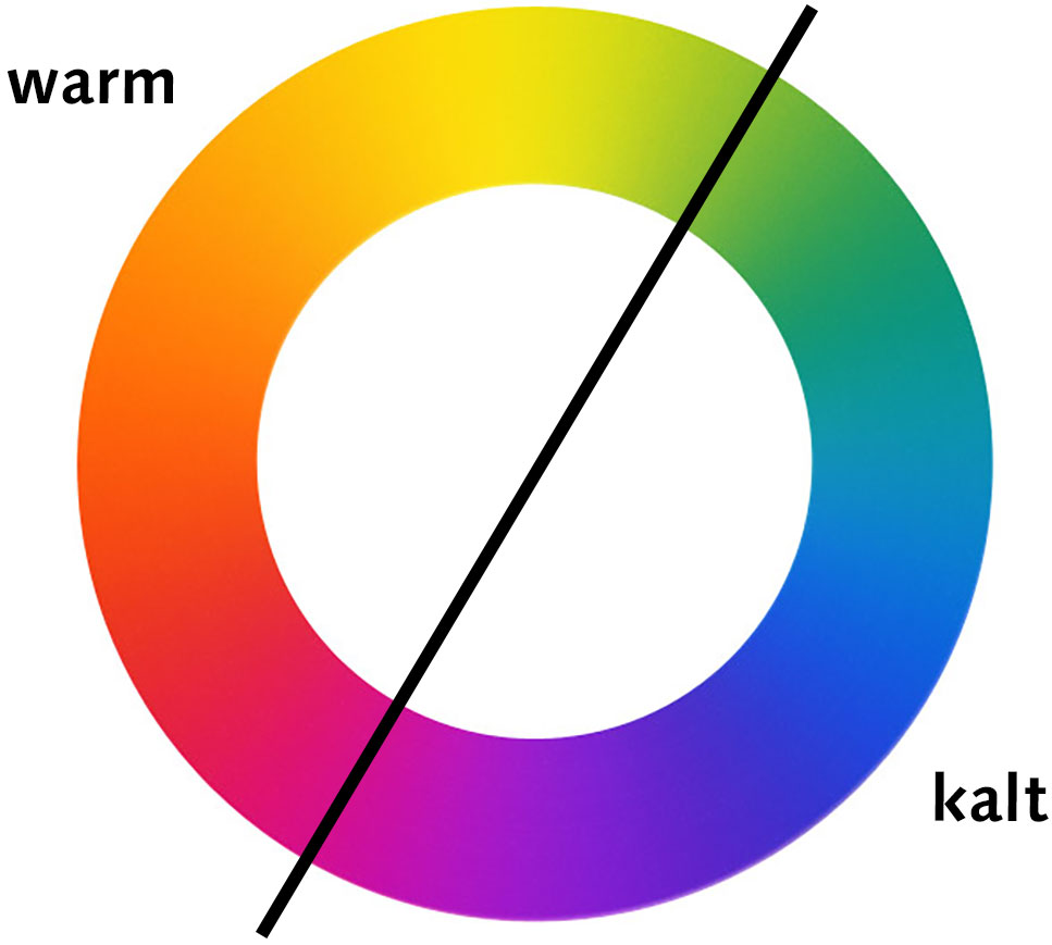 Warme & kalte Farben