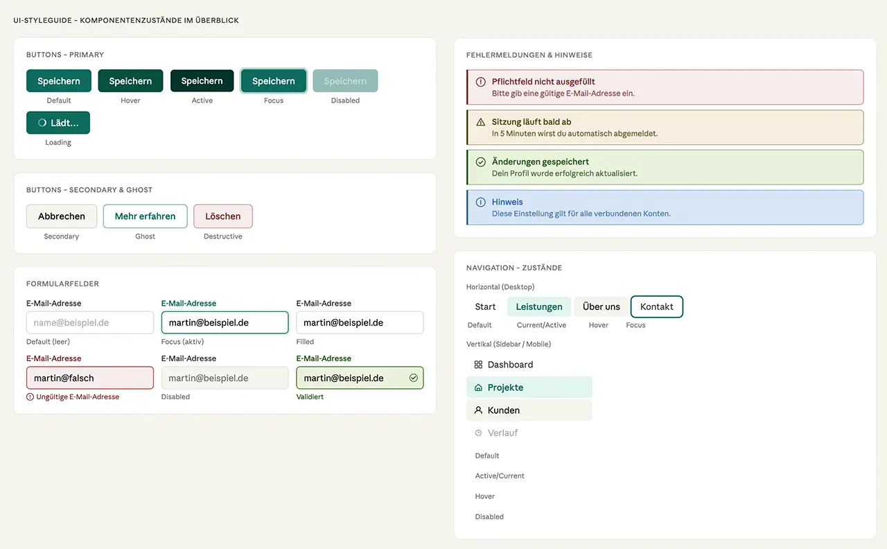Styleguide – so erstellst du ein Design-Manual in Zeiten von KI 17 Styleguide – so erstellst du ein Design-Manual in Zeiten von KI 15