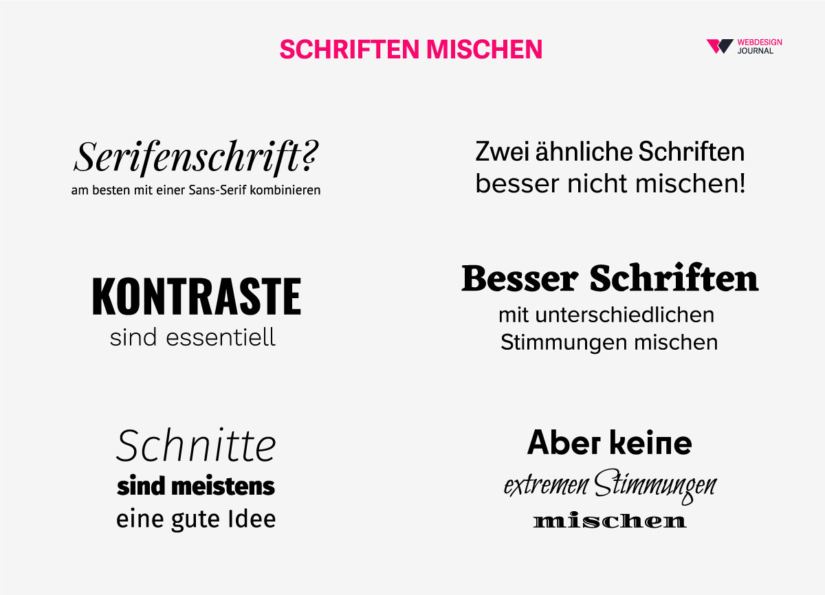 Schriftarten kombinieren: 7 Tipps, wie du passende Schriftmischungen findest 7