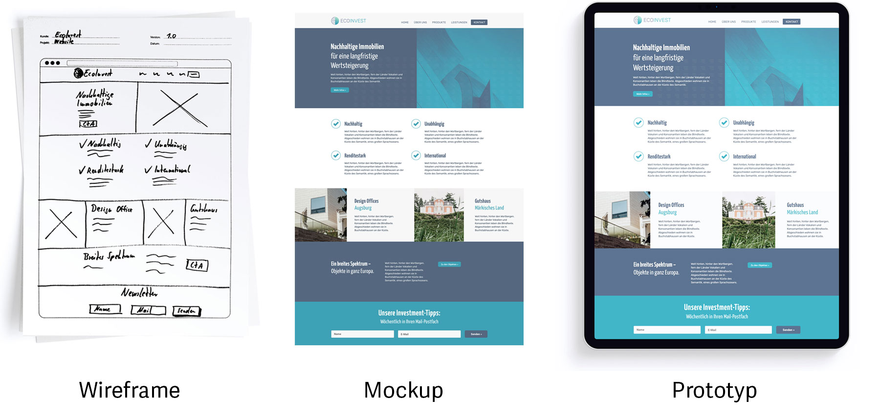 Mockups im Webdesign – Definition, Einsatz & Tools 1