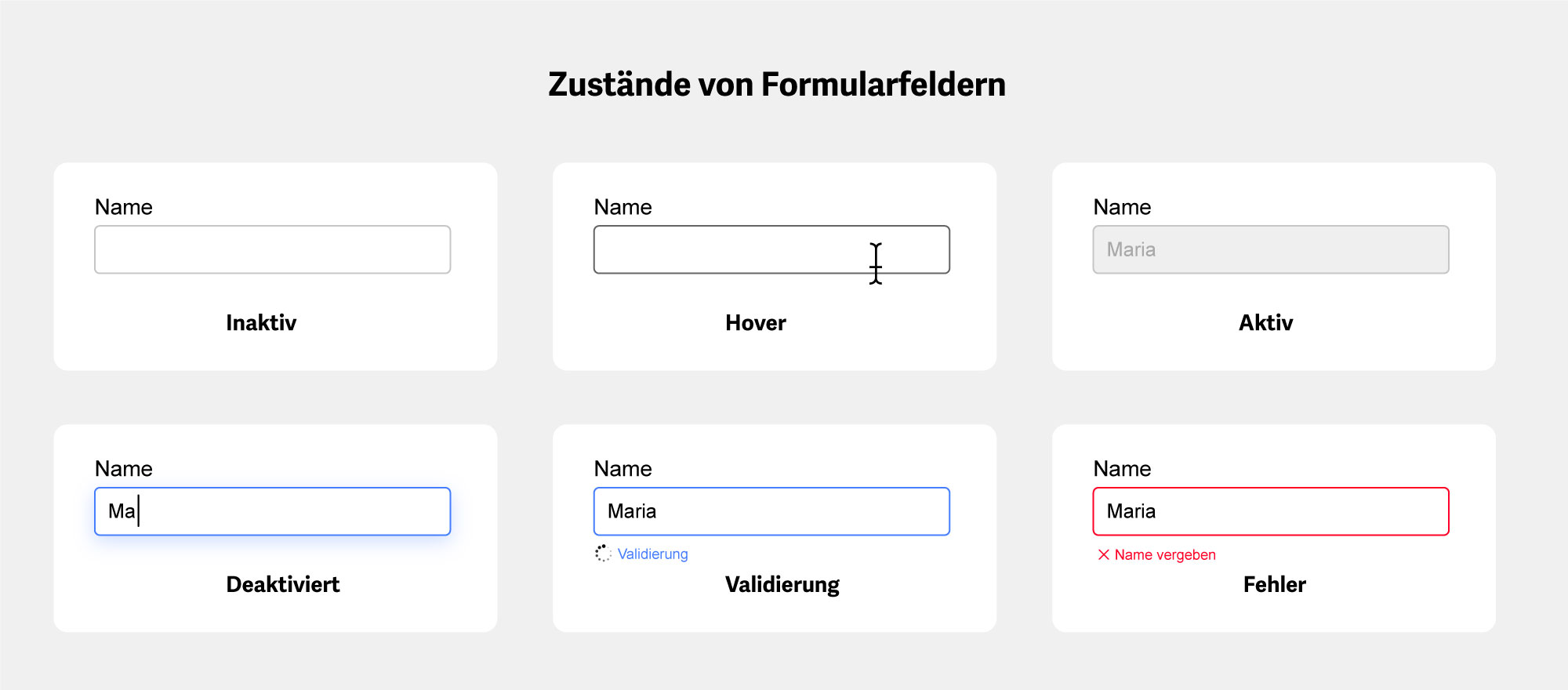 Der Leitfaden zur Gestaltung eines benutzerfreundlichen Kontaktformulars 10