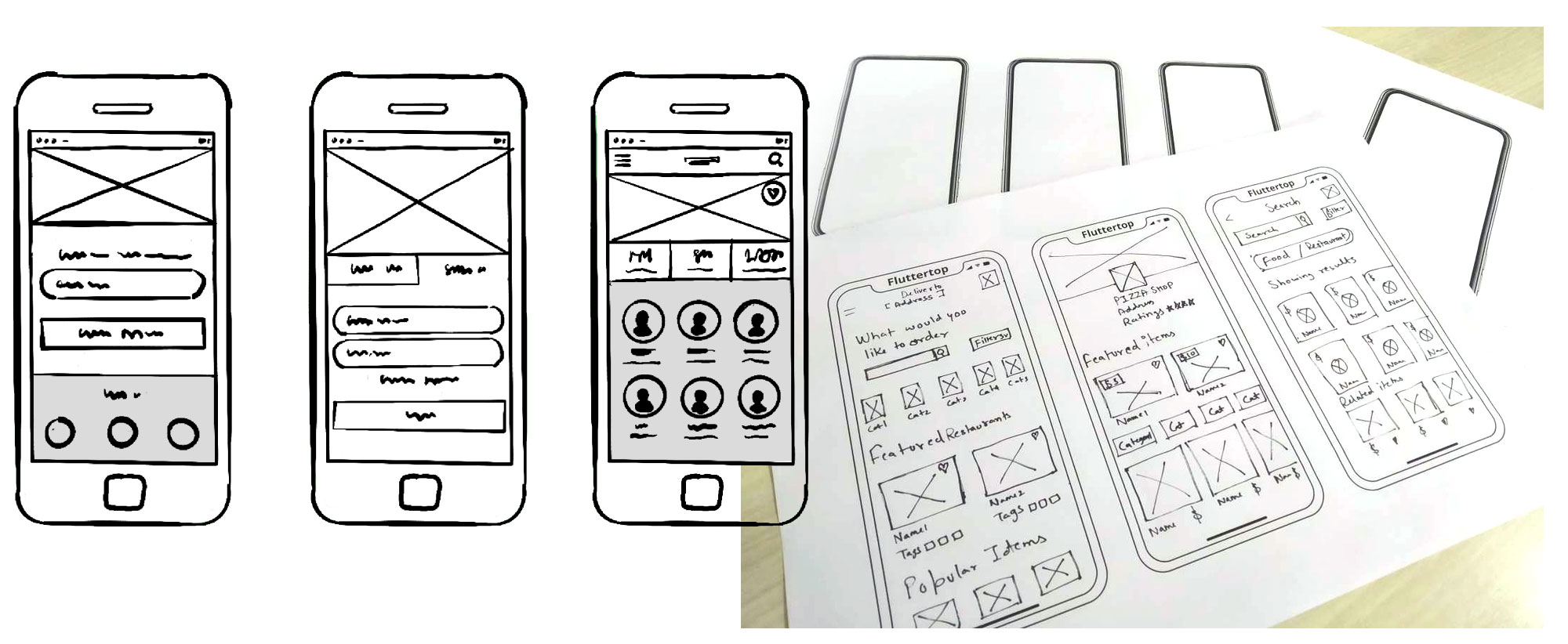 Von der Skizze zum Endprodukt: Prototyping in der Webentwicklung 1