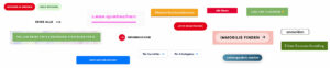 Call to Action Buttons – Profi-Tipps zur Gestaltung