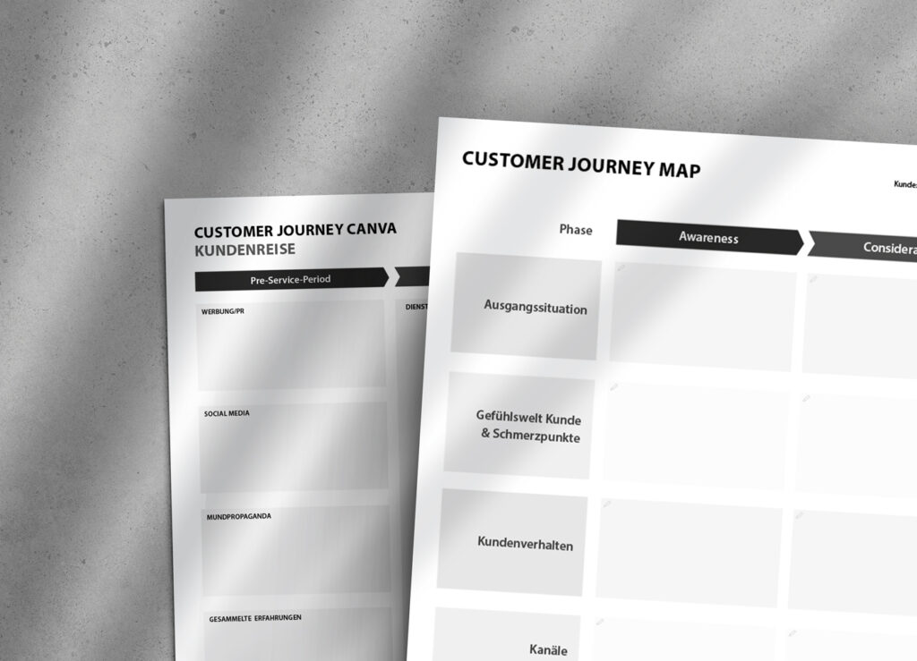 Customer Journey Modell: Die unterschiedlichen Phasen der Kundenreise 4