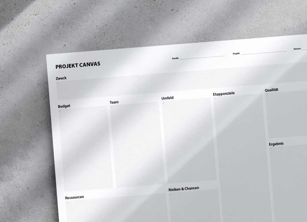 Value Proposition Canvas: Dein Turbo-Booster für kundenorientierte Produkte 2
