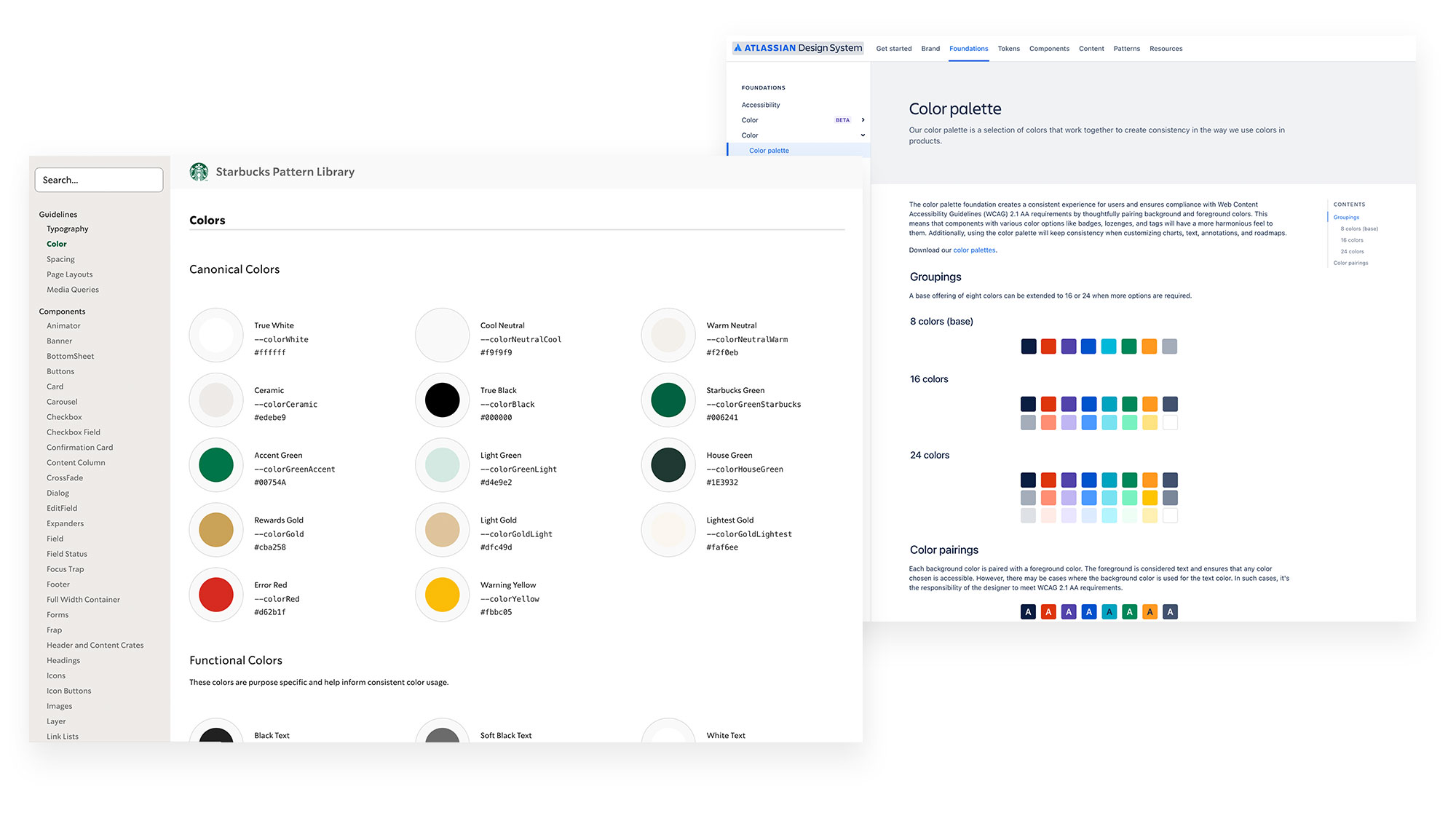 Design Pattern Library: Konsistenz und Effizienz für herausragendes Webdesign 2