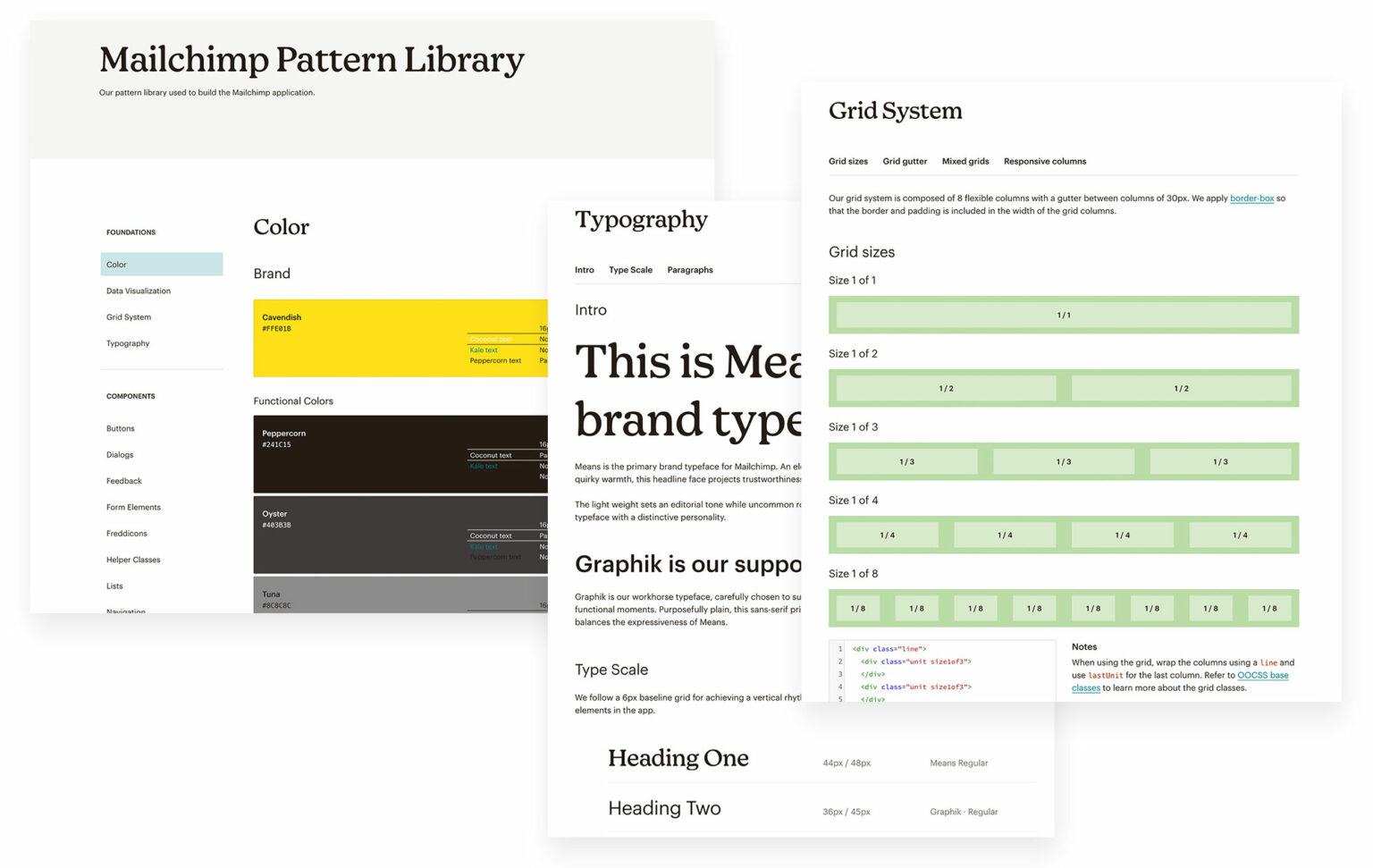 Design Pattern Library: Konsistenz und Effizienz