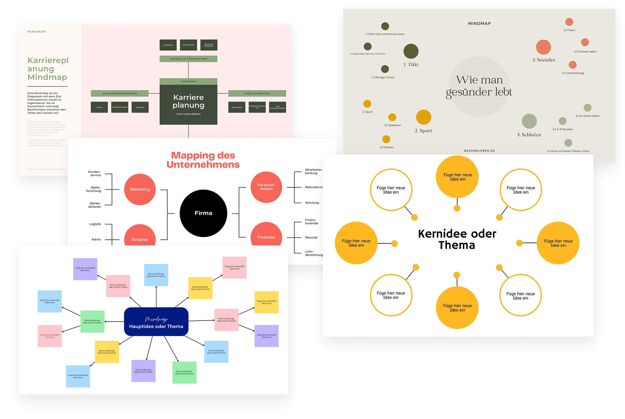 Die Macht der Mindmap: Ideen organisieren und UX verbessern 1 Die Macht der Mindmap: Ideen organisieren und UX verbessern 1