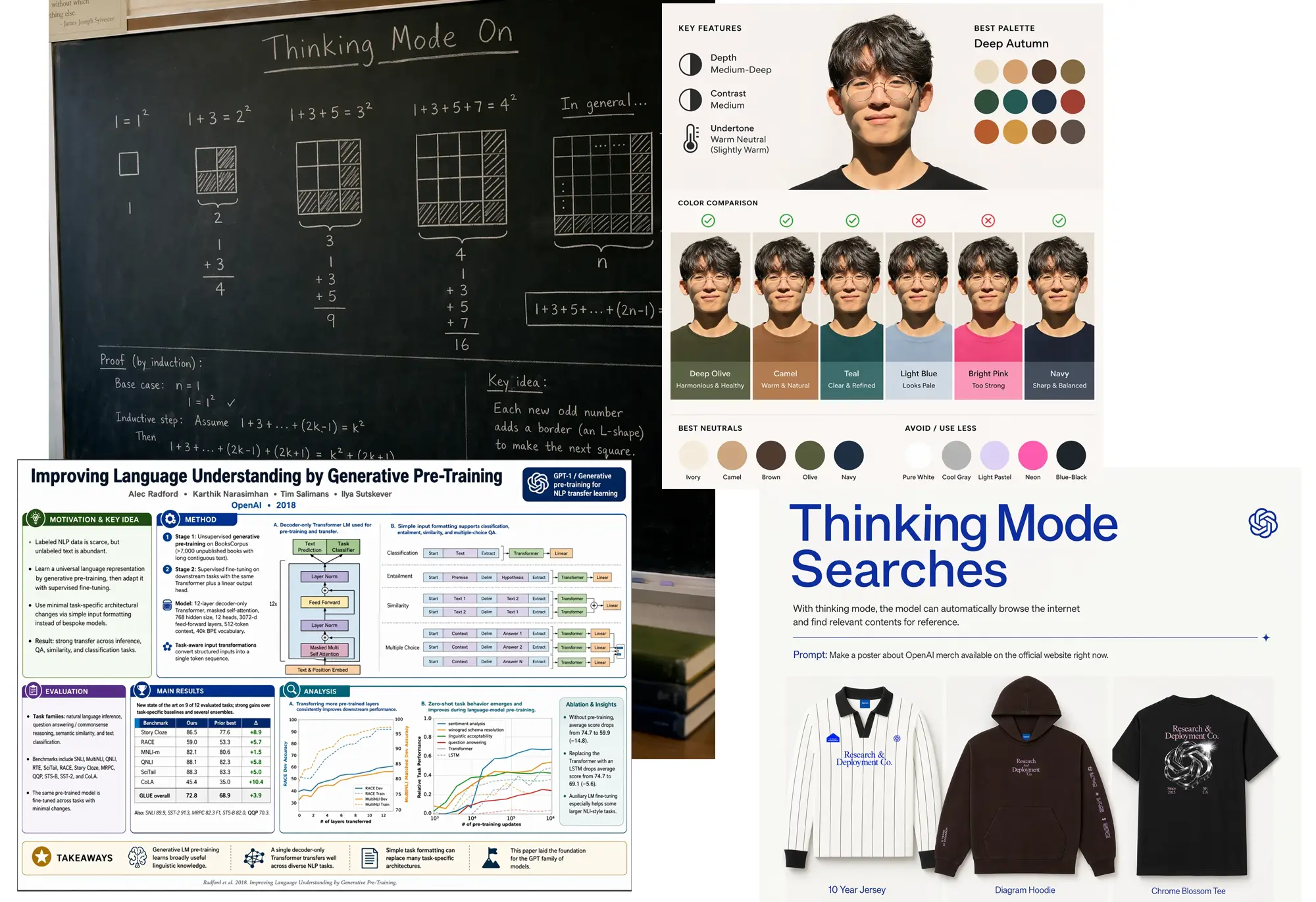 KI-Bildgenerierung wird erwachsen: Was ChatGPT Images 2.0 für deine Arbeit bedeutet 11