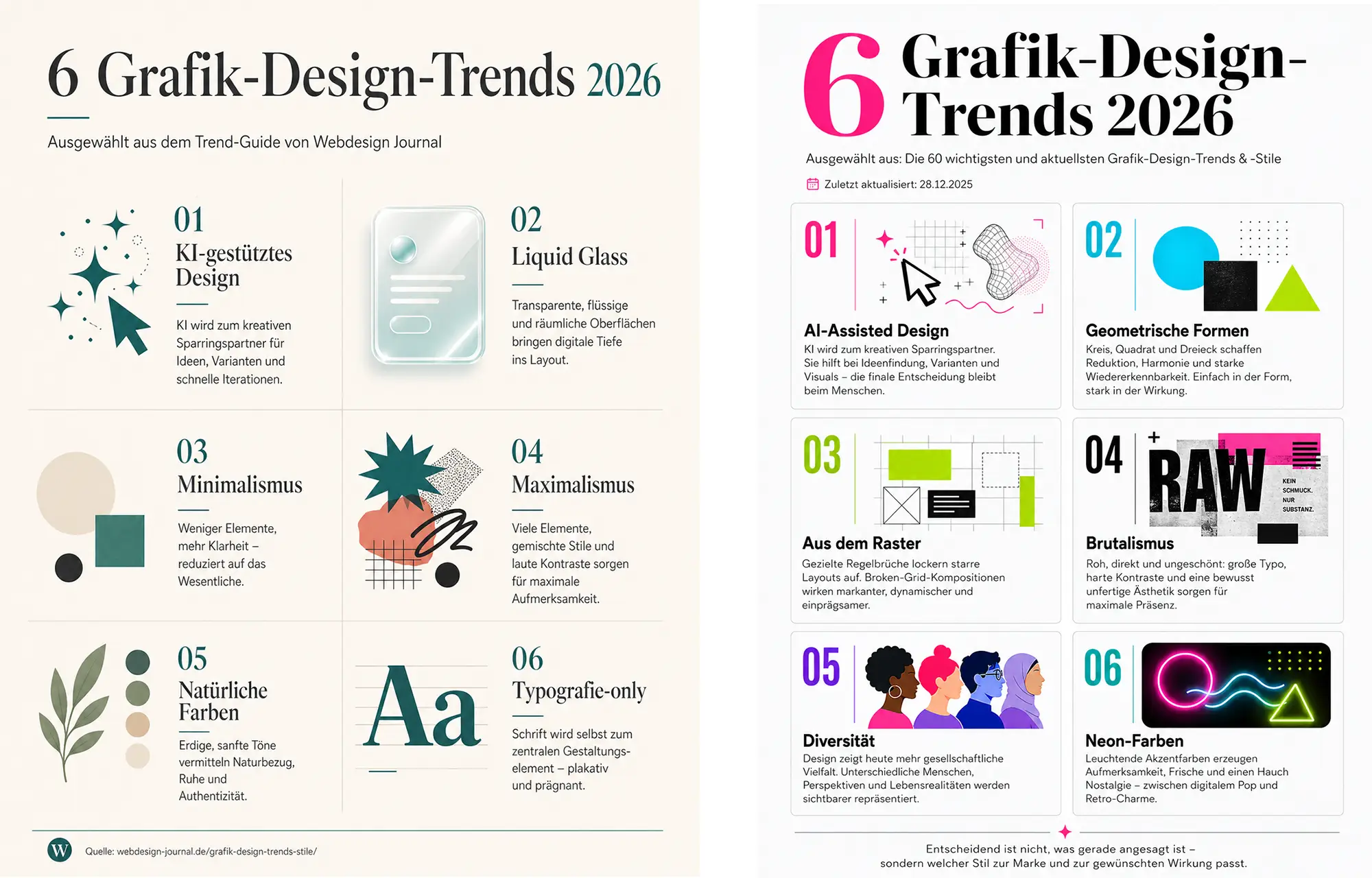 KI-Bildgenerierung wird erwachsen: Was ChatGPT Images 2.0 für deine Arbeit bedeutet 10