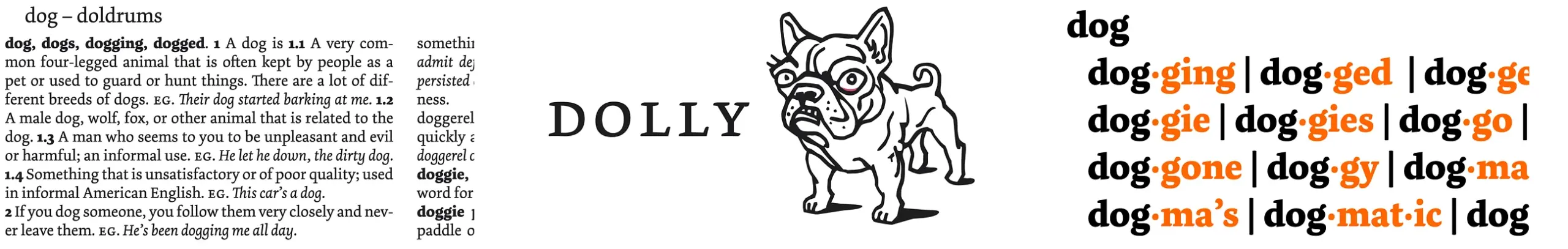 Die über 120 beliebtesten und besten Adobe Fonts 63 Schriftmuster der Dolly bei Adobe Fonts