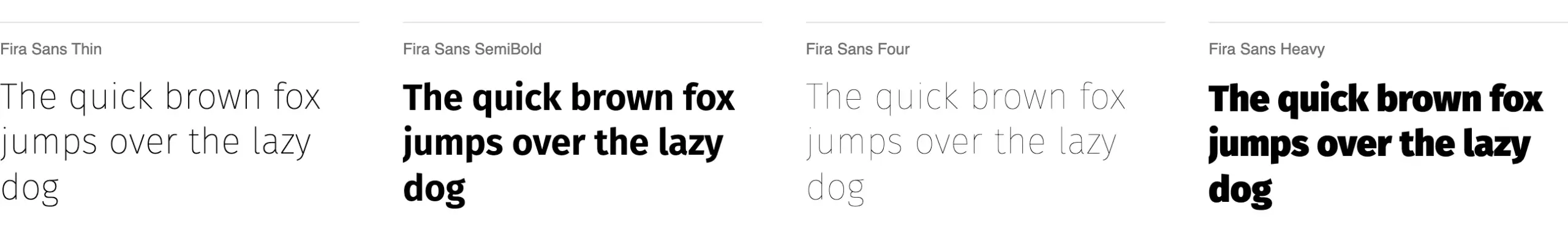 Die über 120 beliebtesten und besten Adobe Fonts 10 Schriftmuster der Fira Sans bei Adobe Fonts